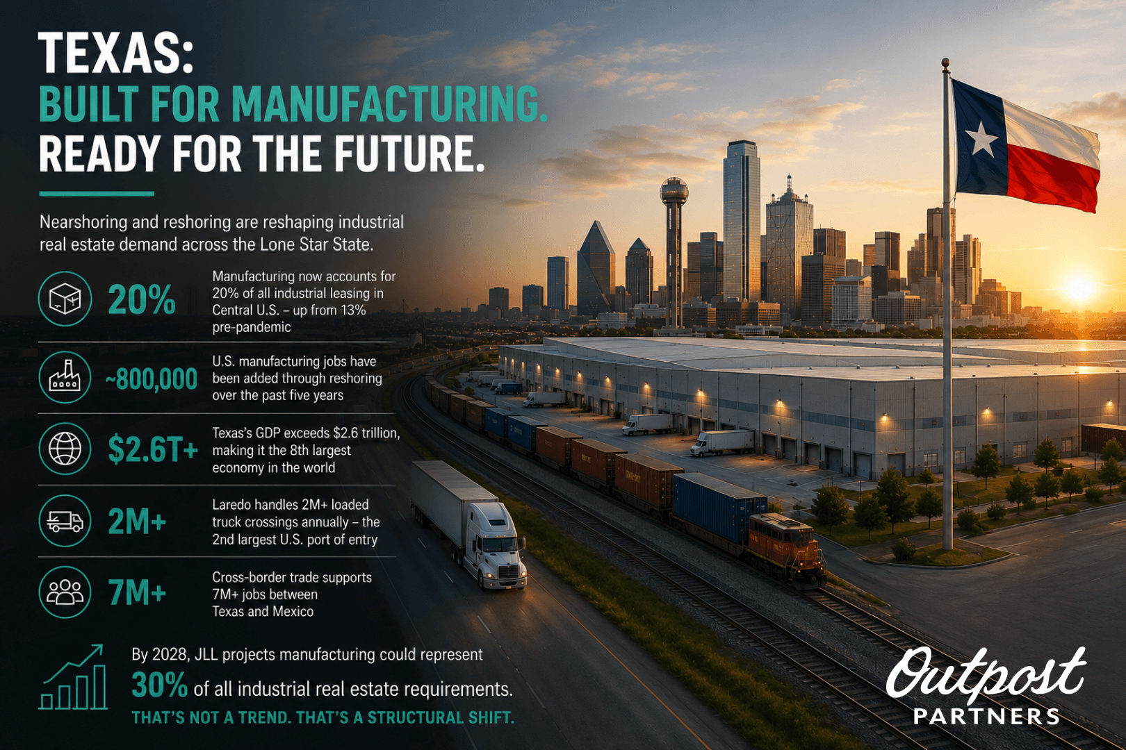 nearshoring-and-reshoring